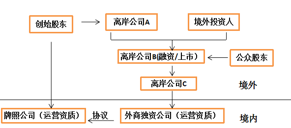1574135951(1).png